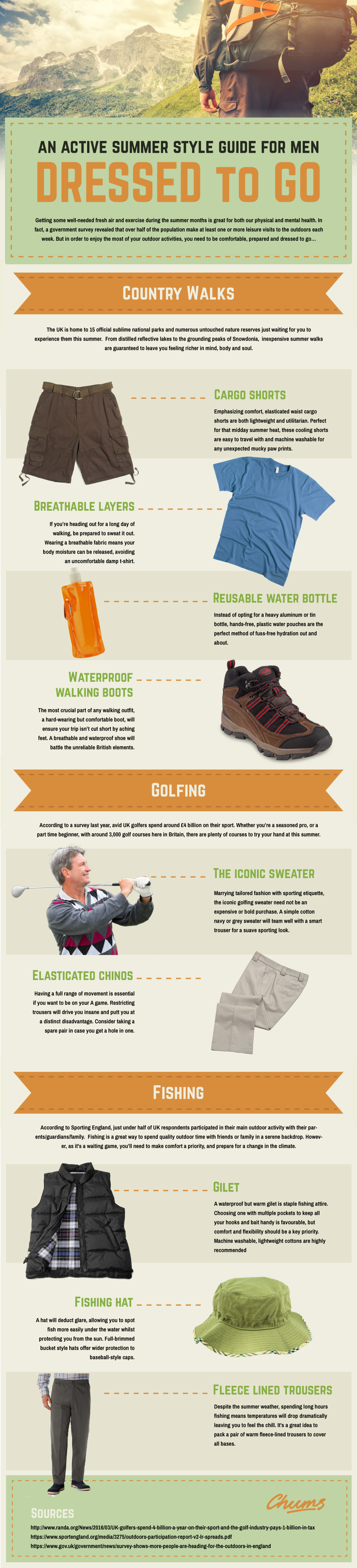 dressed-to-go-infographic (1)